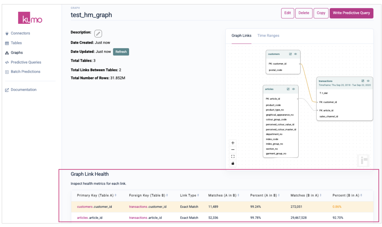 Graph Link Health table showing match percentages between linked tables