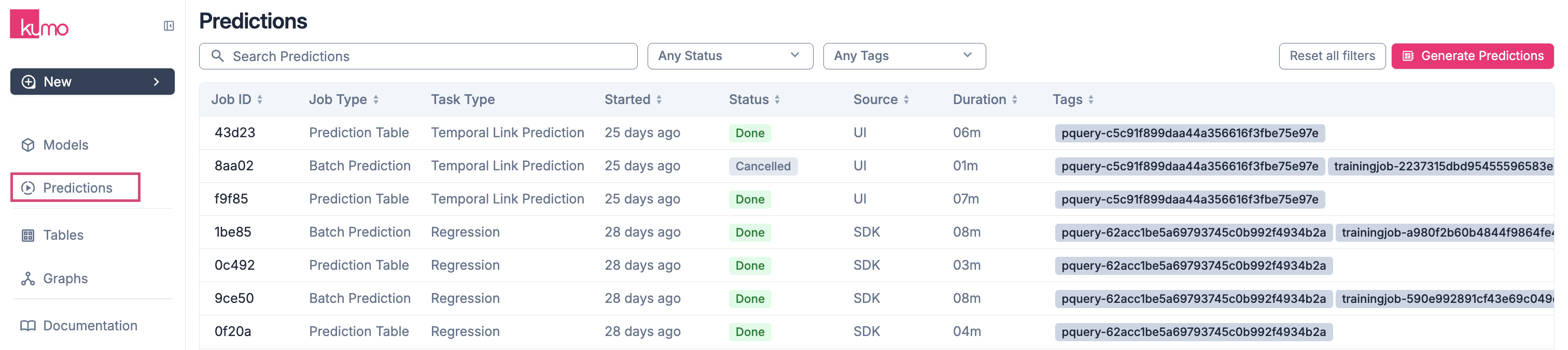 Batch prediction job list with job ID column