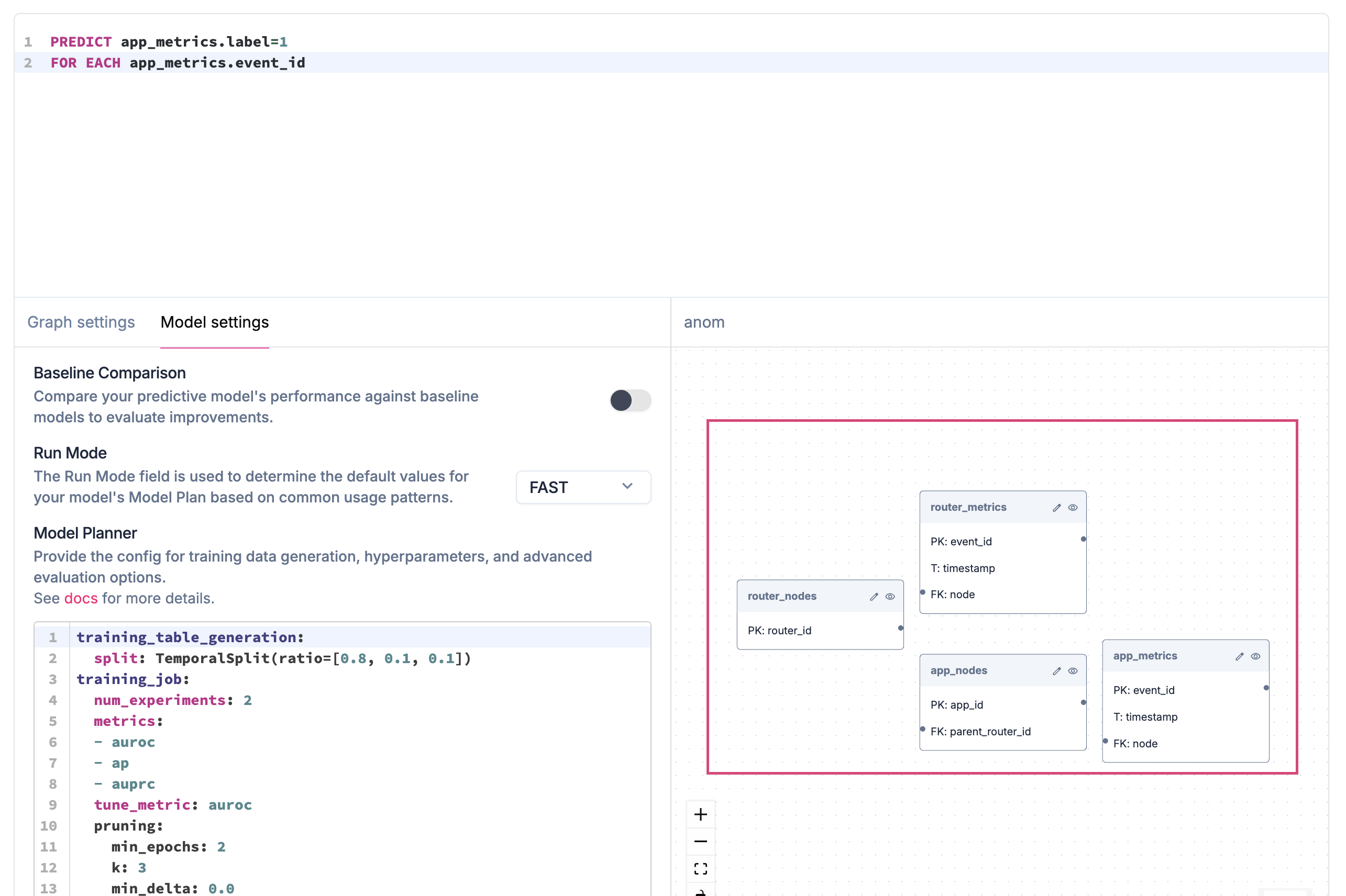 Graph links and time range overlap view