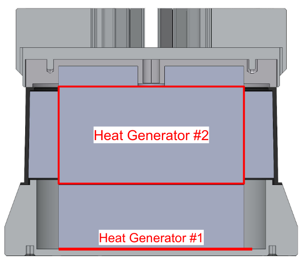 Thermal Model: Component Details