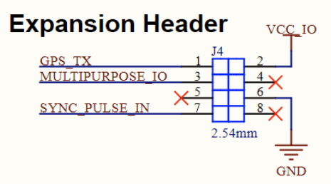 Header Pin out