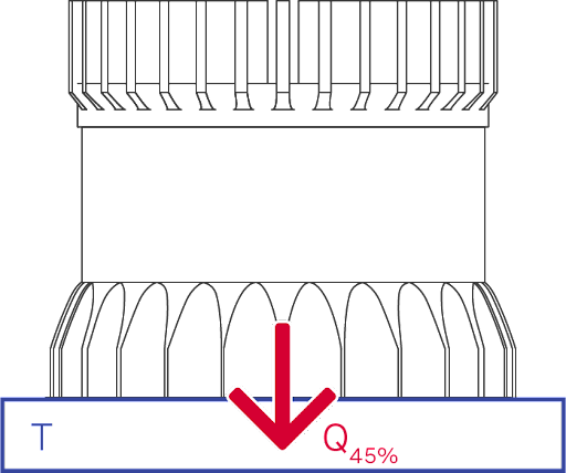 Stagnant Air with standard heatsink heat path