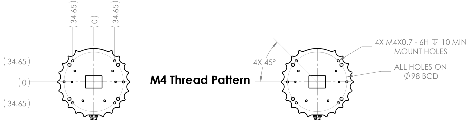 M4 Thread Pattern