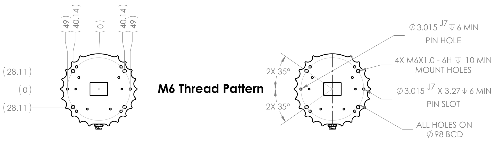 M6 Thread Pattern