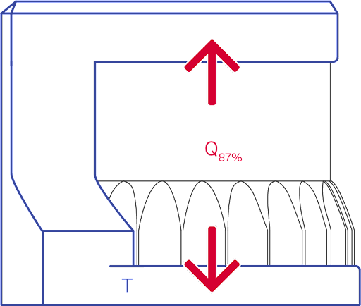Clamshell Heat Path