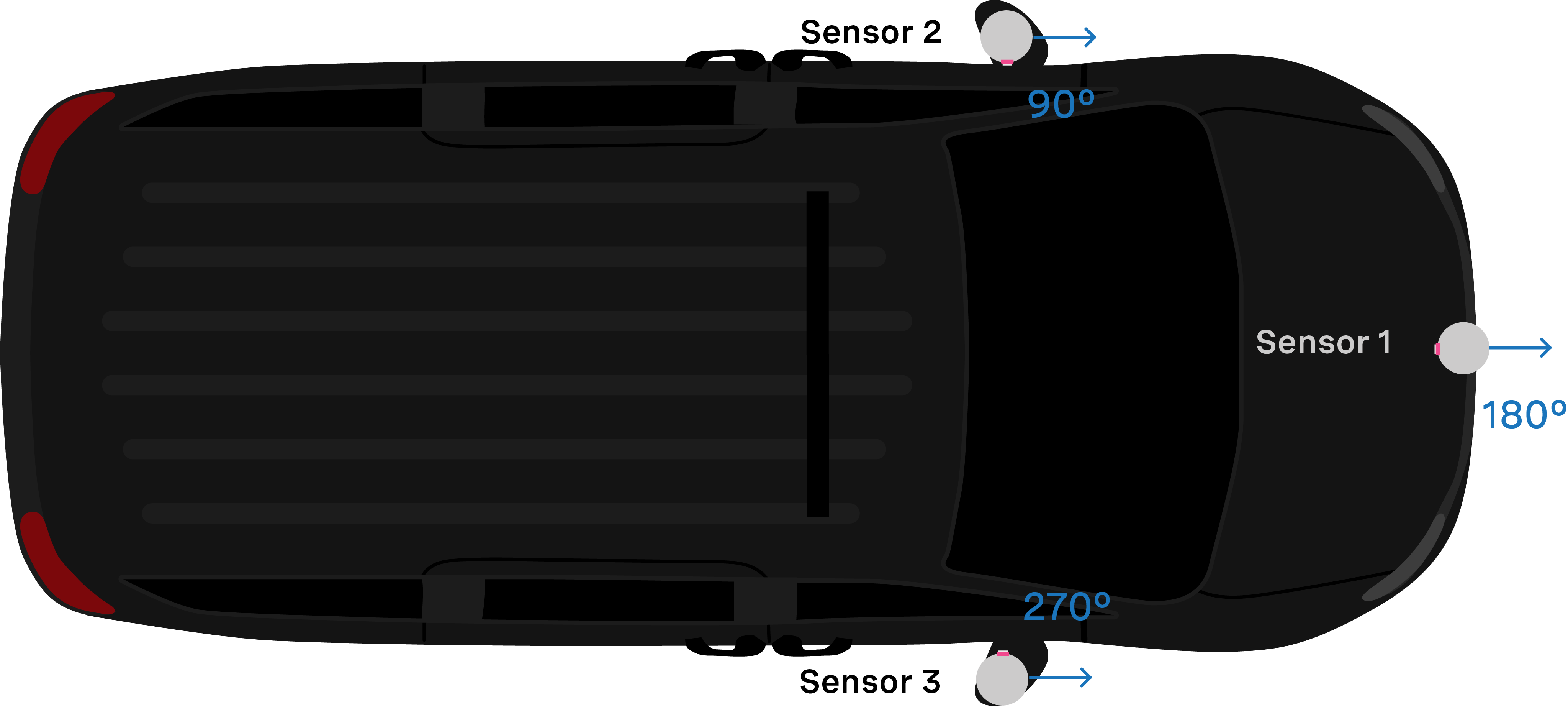 Van with 3 Sensors mounted