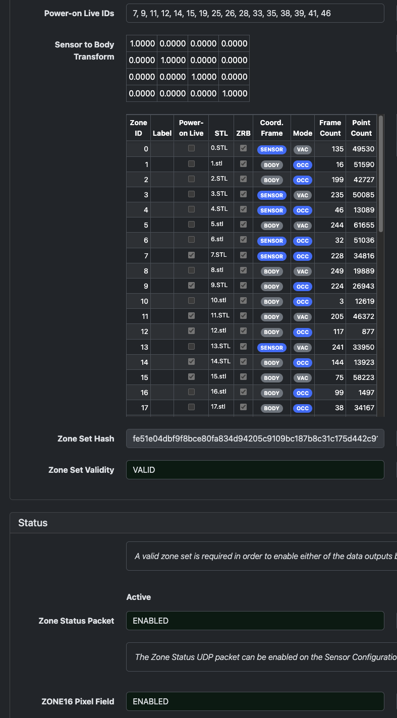 Zone Monitor status