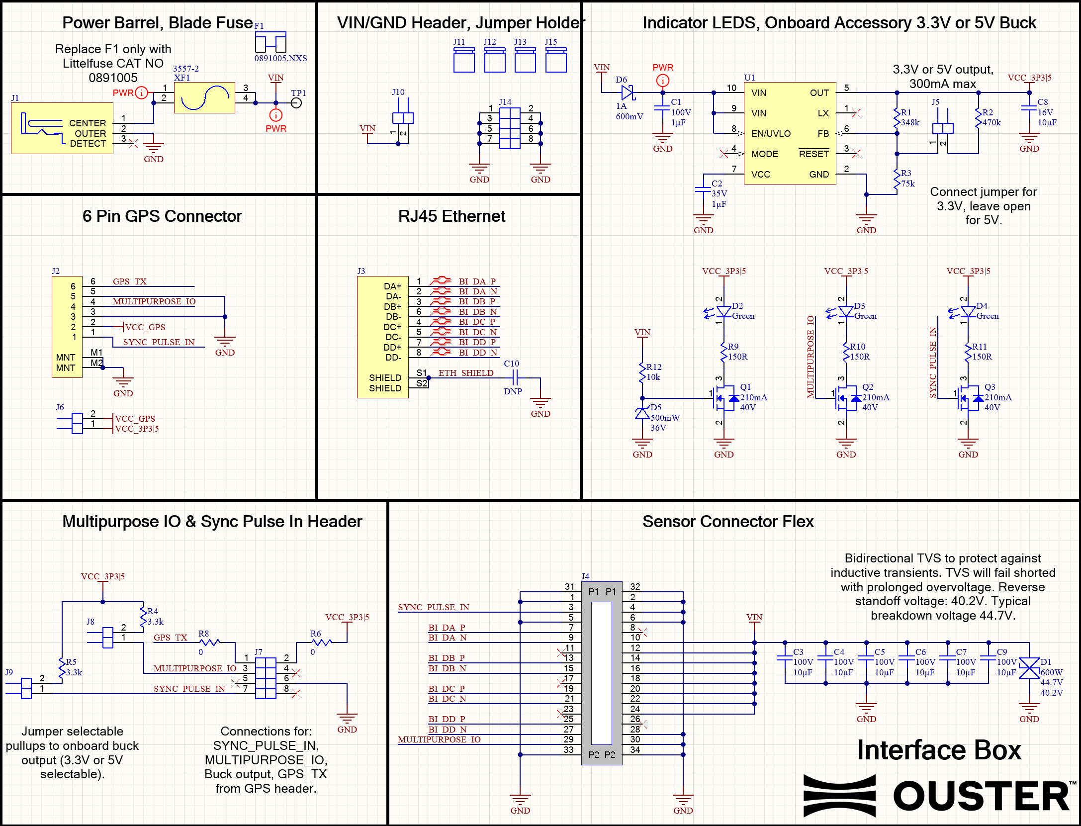 Modular Interface Box Schematic Diagram