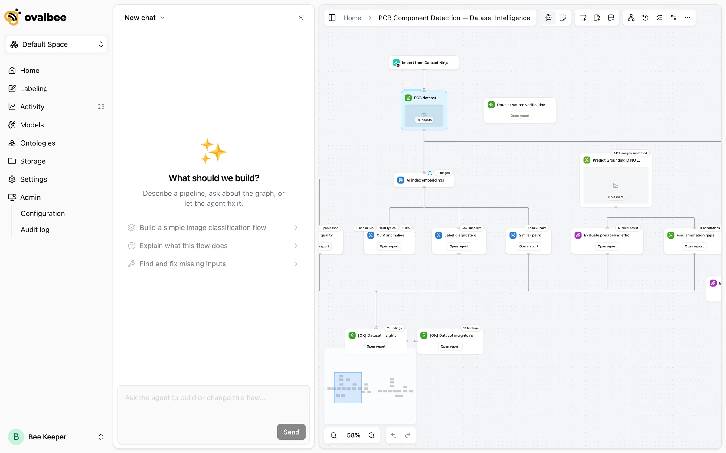 The AI Chat panel open on the left of a flow canvas