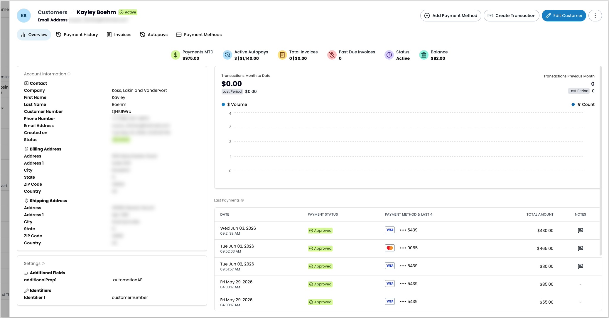 Customer record showing account information, payment history, billing address, and recent transactions