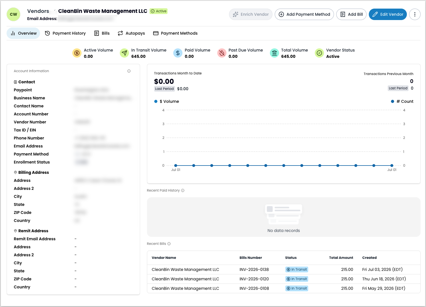 Vendor record showing account information, a volume summary, transaction charts, and recent bills