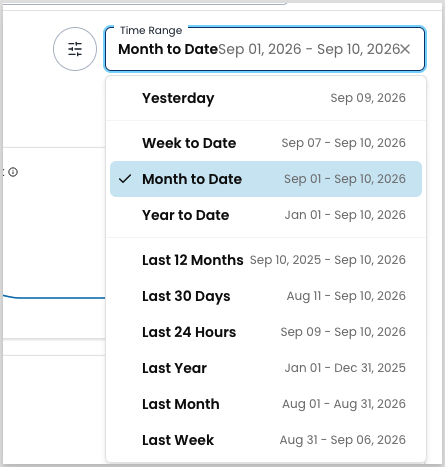 Time Range menu open on the Payabli Portal dashboard, listing presets including Yesterday, Week to Date, Month to Date, Year to Date, Last 12 Months, and Last 30 Days, each labeled with the dates it resolves to, and Month to Date currently selected