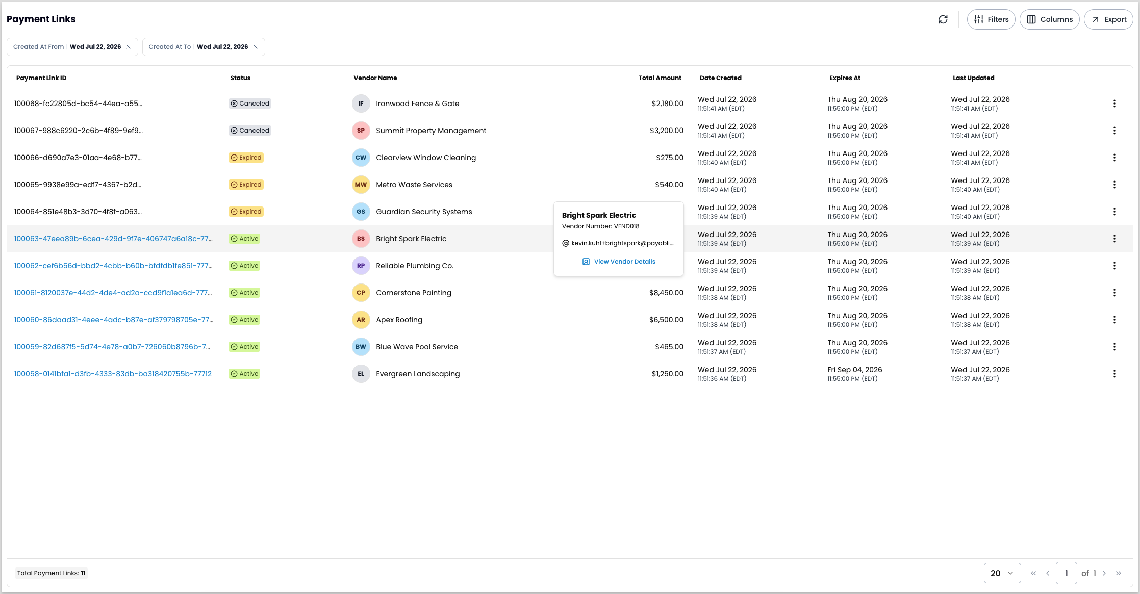 The Payment Links report under Pay Out > Reports, filtered by a Created At date range. The table lists vendor payment links with columns for Payment Link ID, Status, Bill Status, Vendor Name, Total Amount, Date Created, Expires At, and Last Updated. Statuses shown include Active, Expired, and Canceled across a range of vendors.