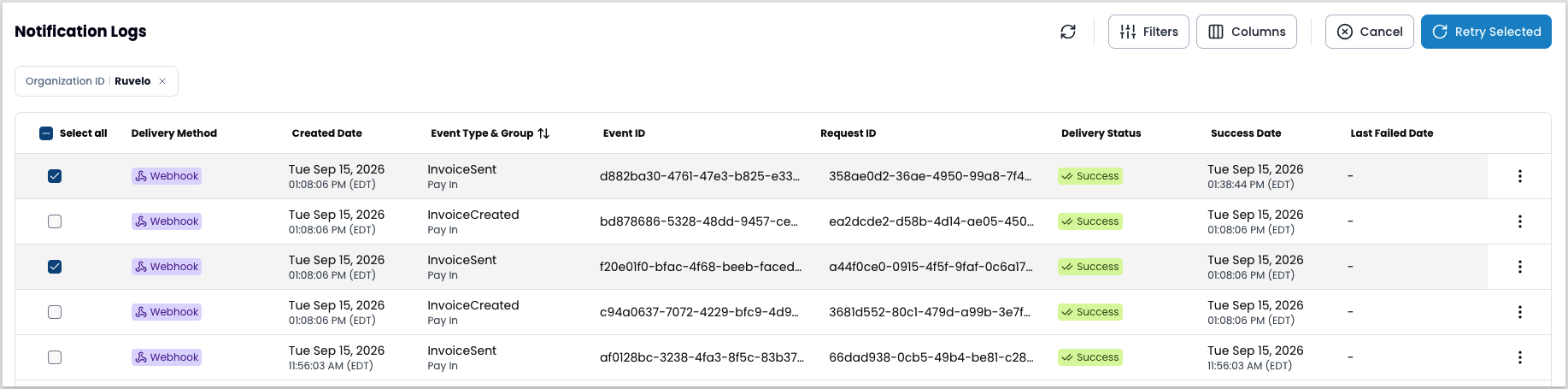 The Notification Logs report in selection mode, with a checkbox column added and two of five rows selected. The toolbar shows Cancel alongside an enabled Retry Selected button.