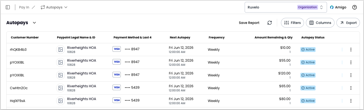 The Autopays report showing a list of autopays with columns for status, customer, amount, frequency, and dates