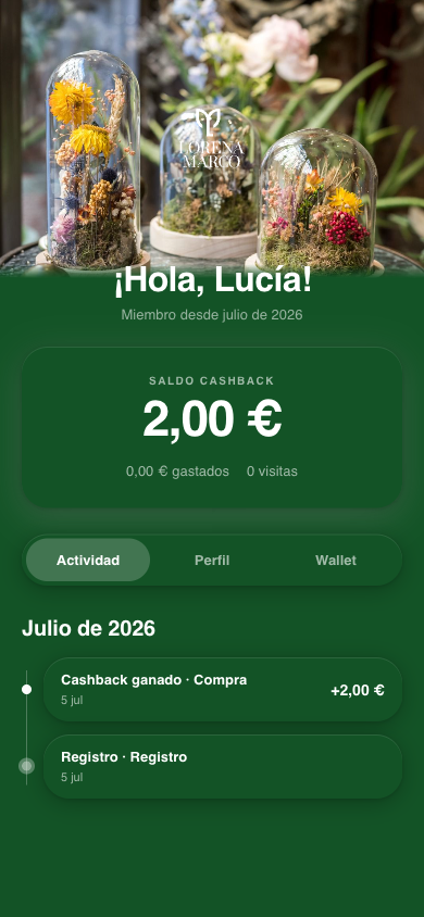 el perfil web público con su actividad
