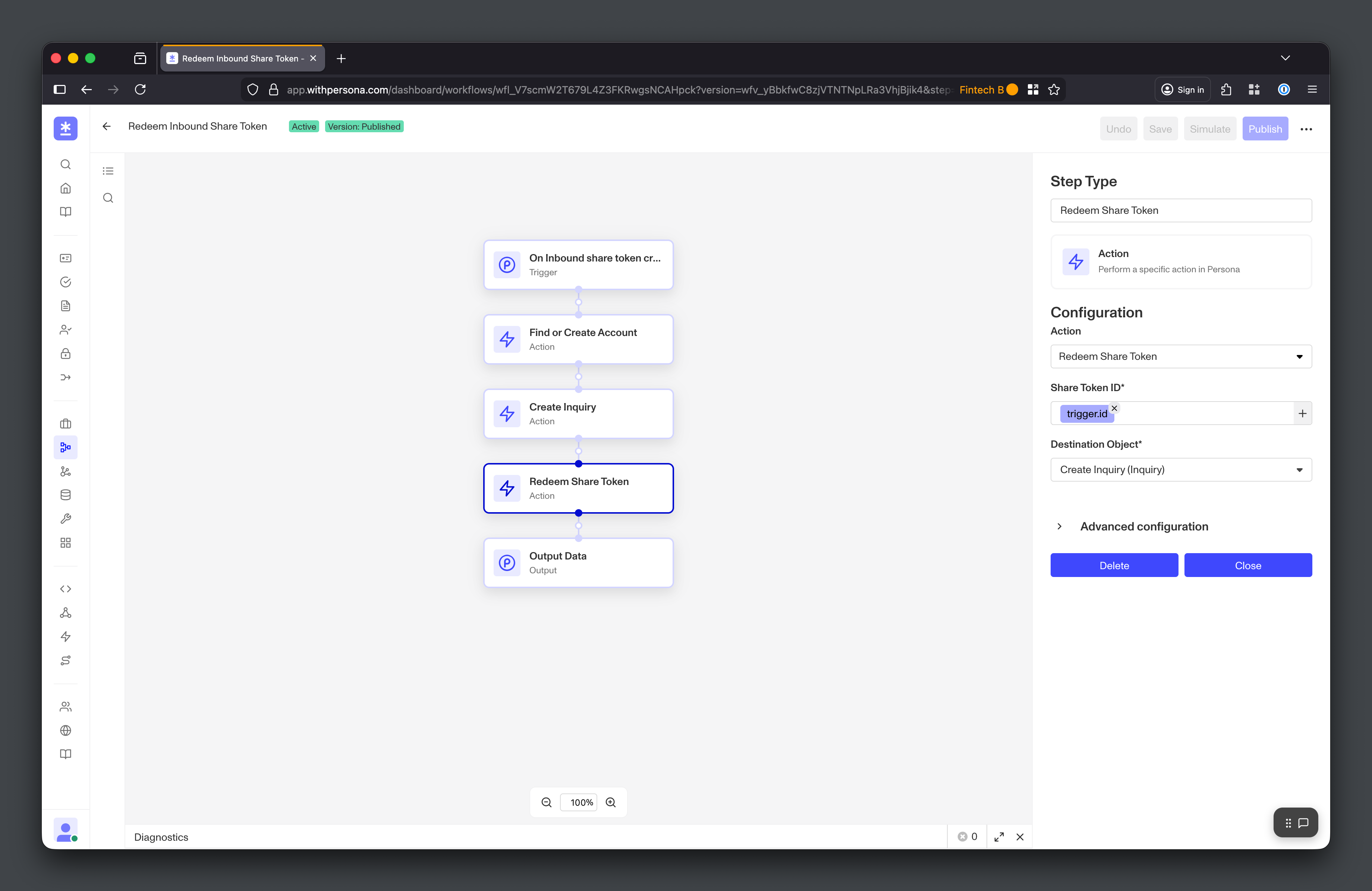 Workflow diagram for automatic Share Token redemption