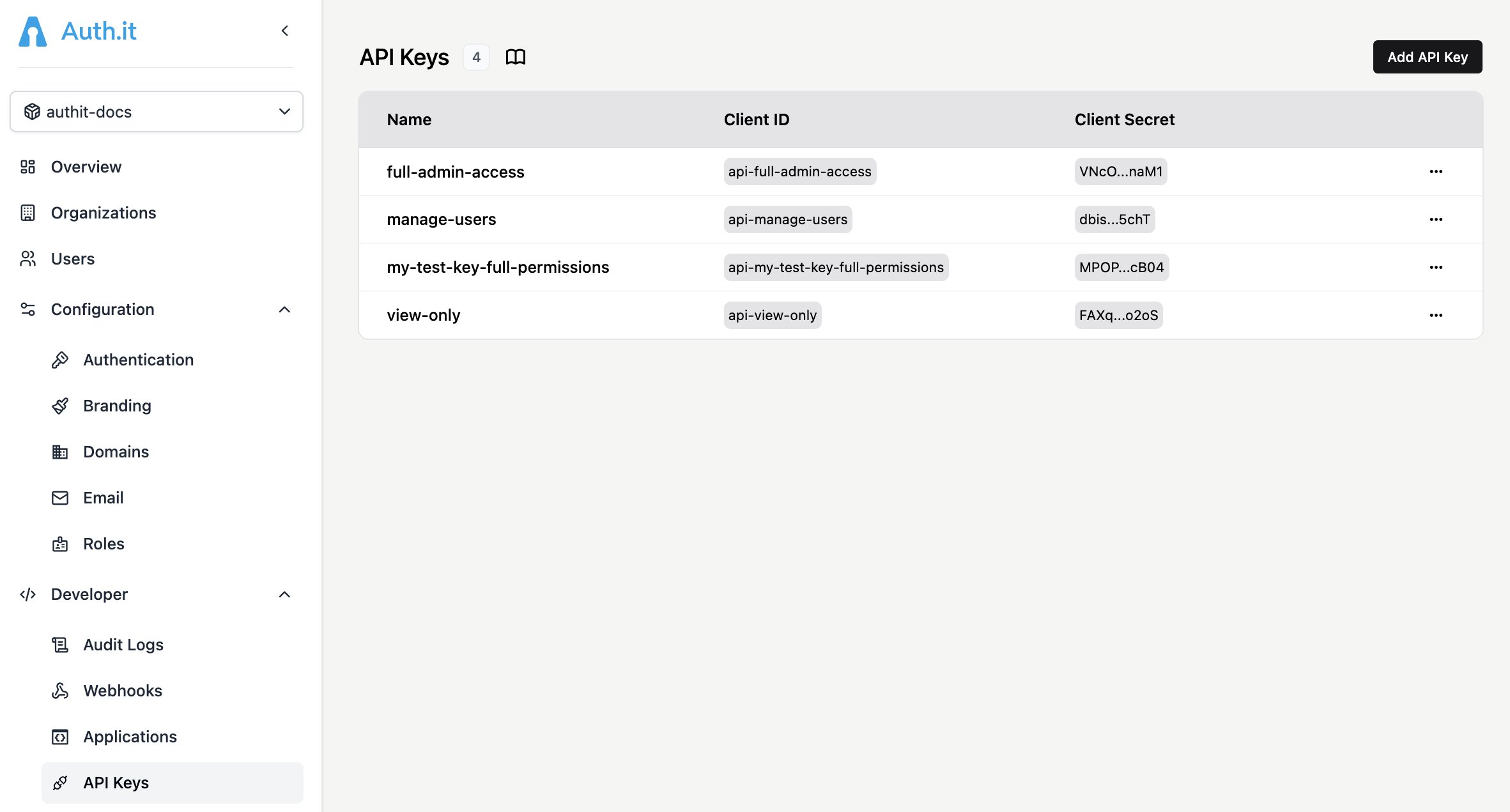 API Keys view