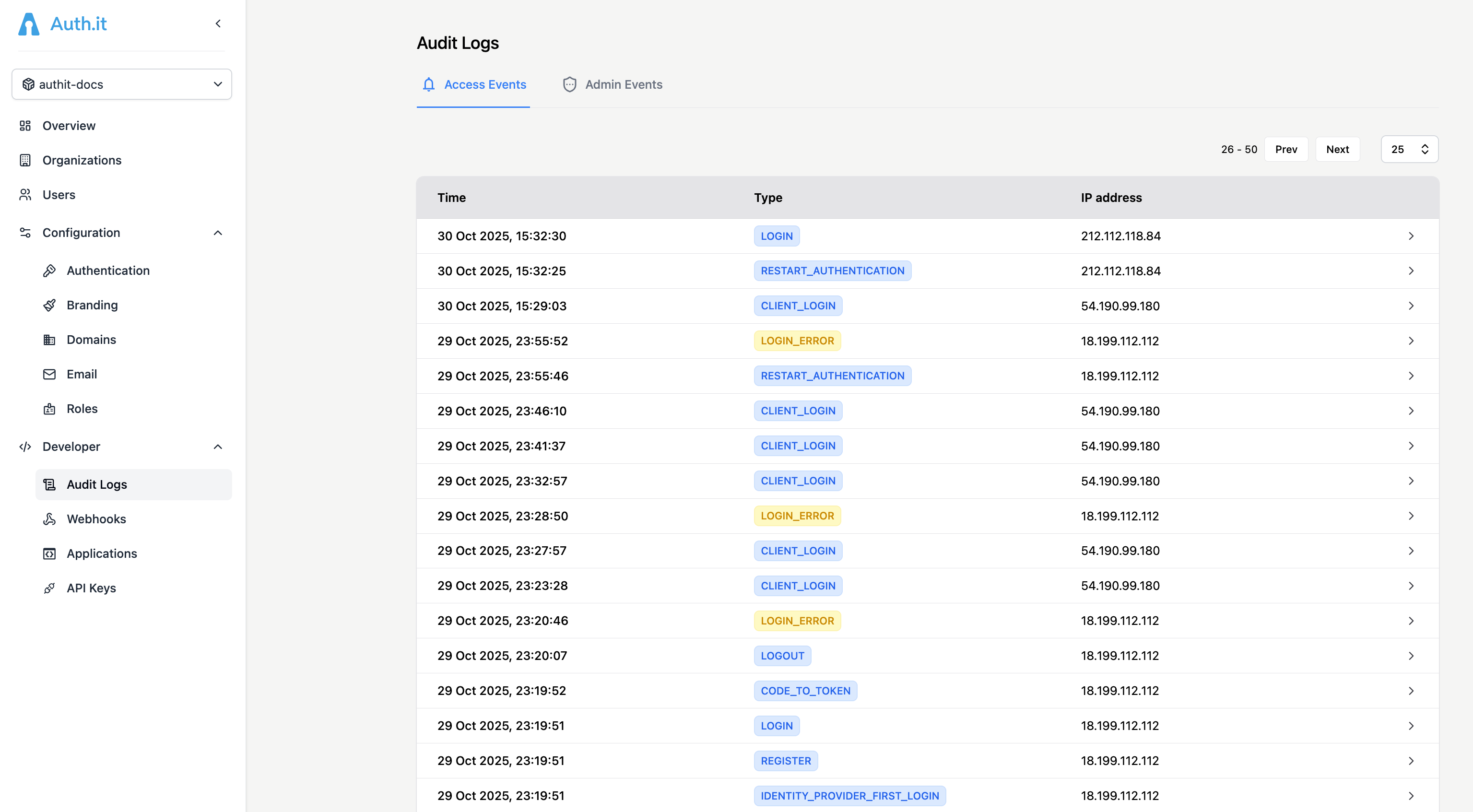 Audit Logs