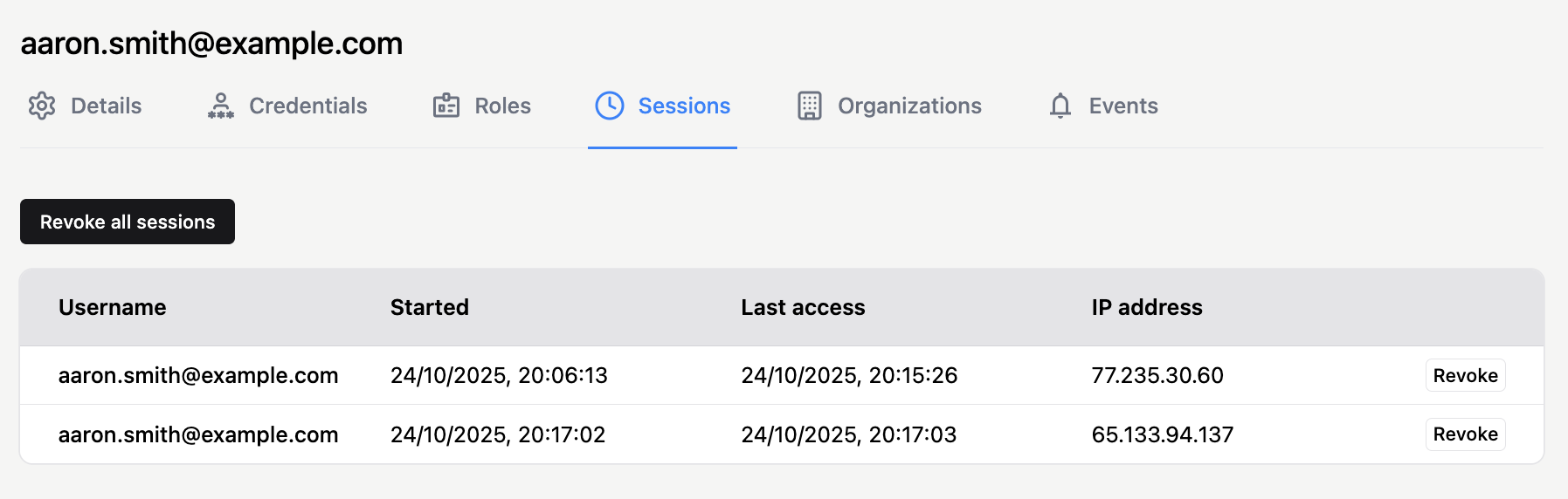 User sessions