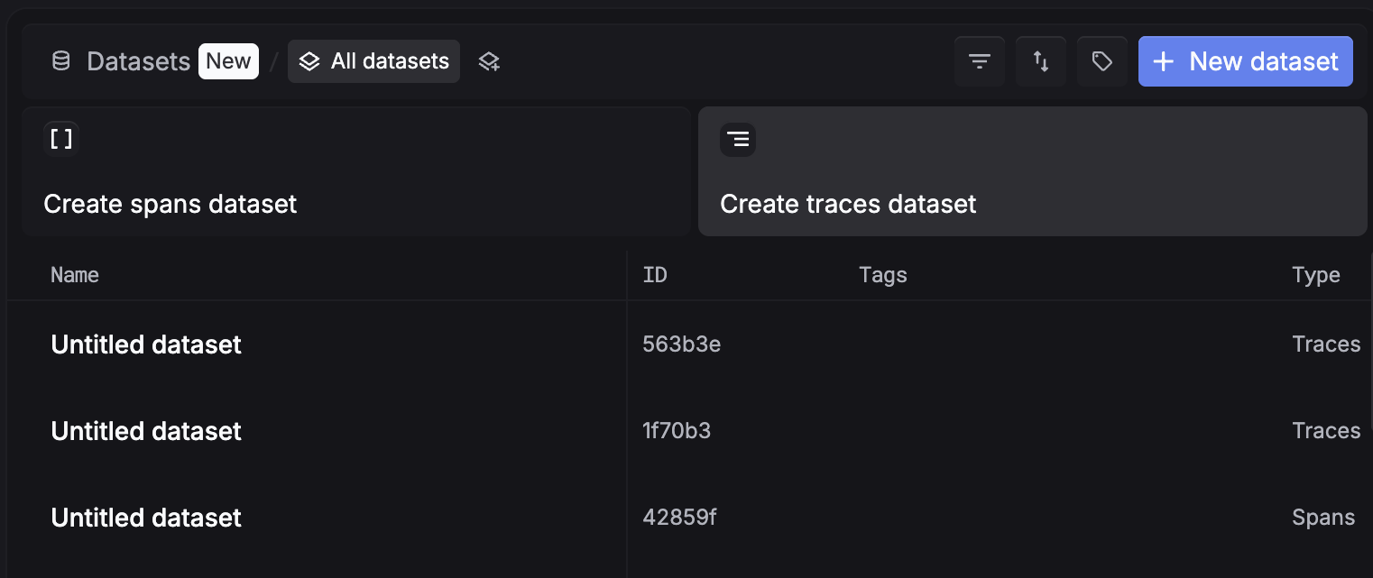 Datasets page showing the Create spans dataset and Create traces dataset options