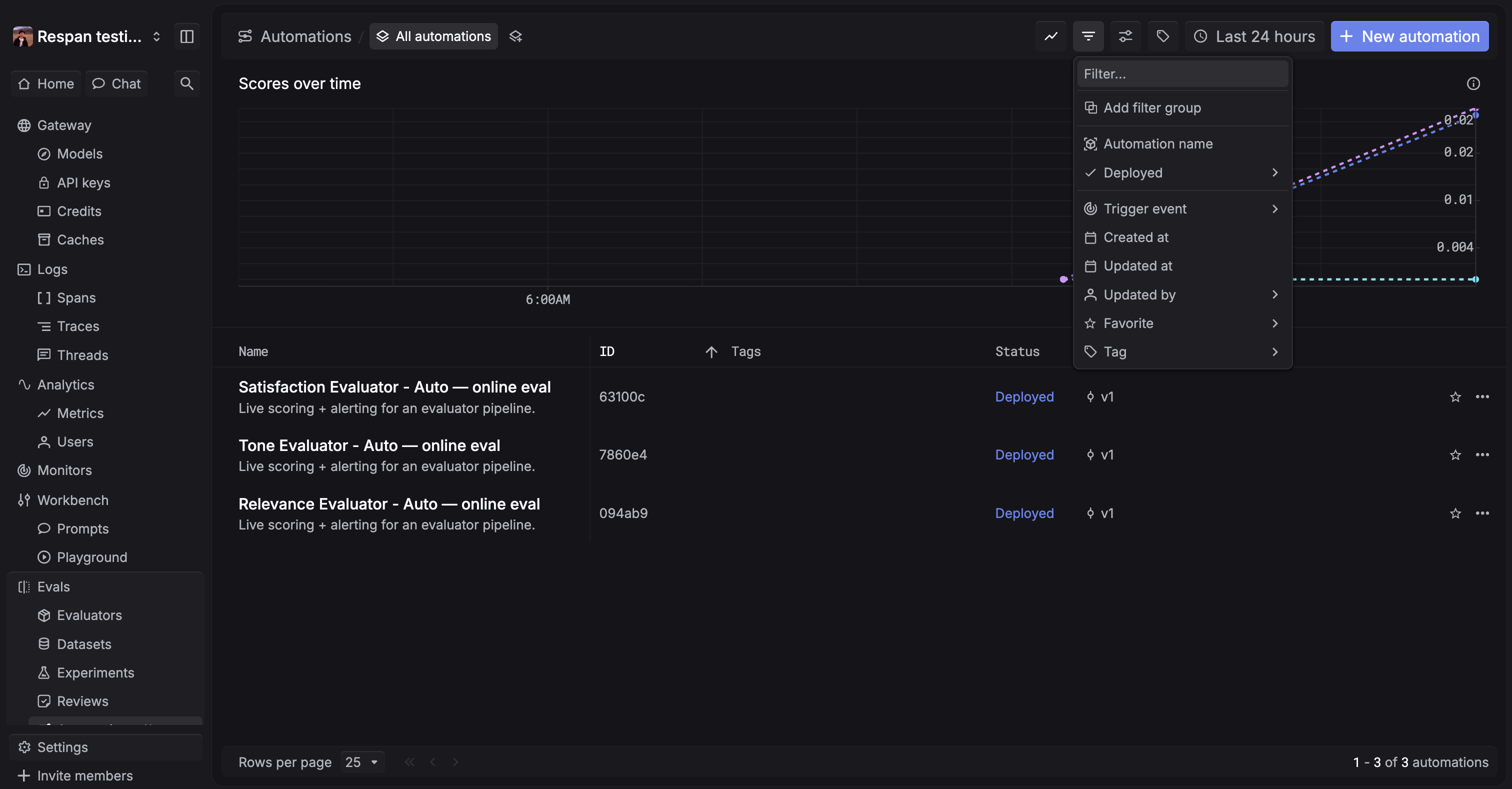 Automation detail page with scores-over-time chart and a table of evaluated spans
