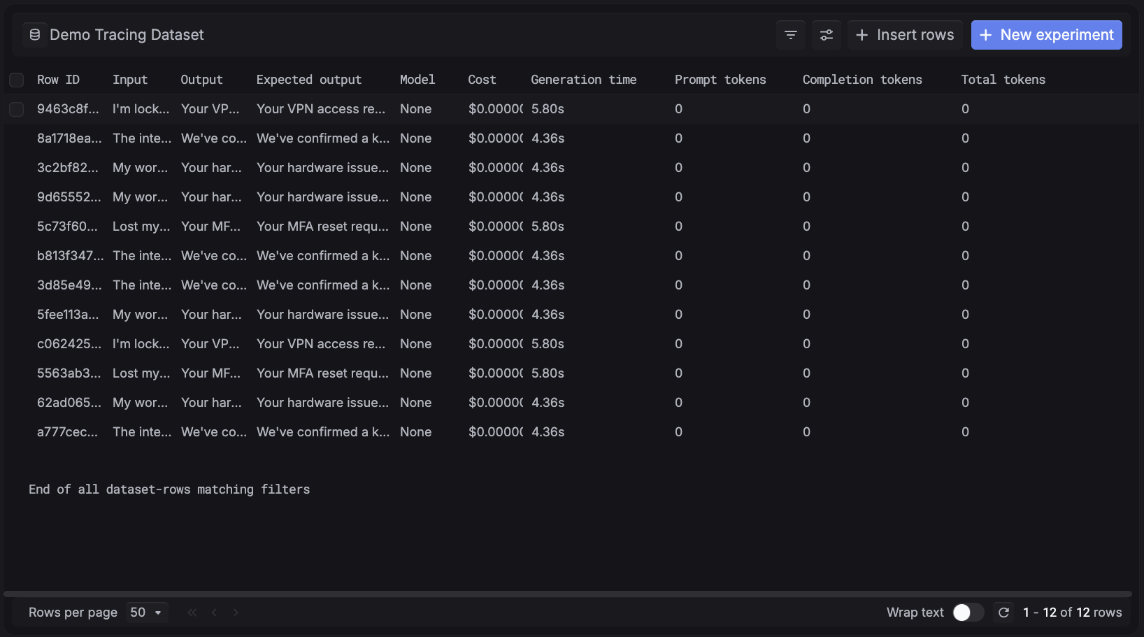 Traces dataset populated with sampled rows