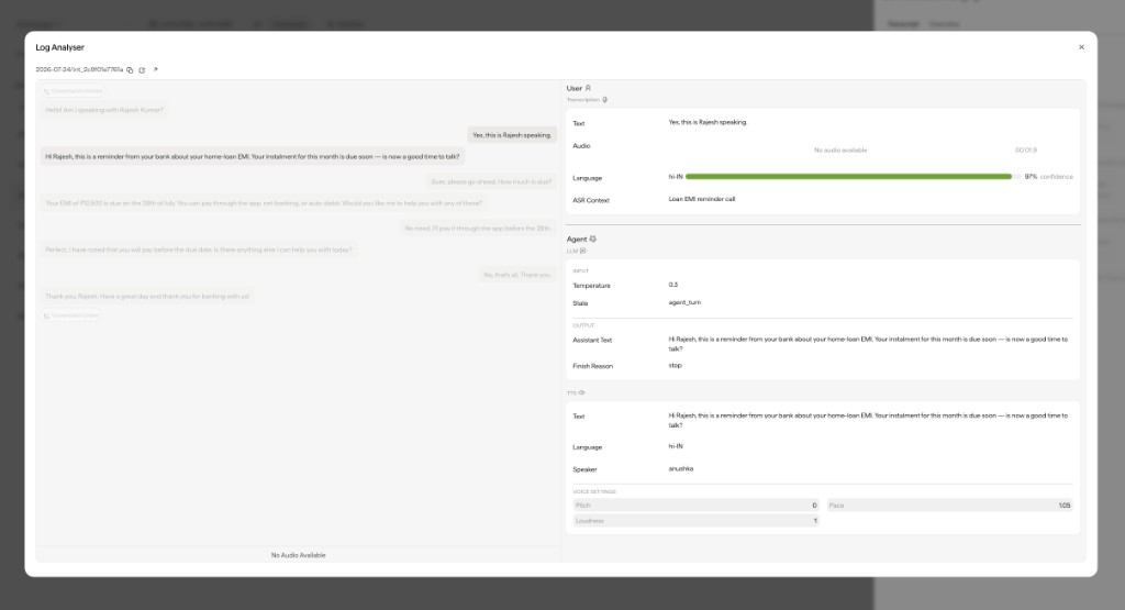 Log Analyser view with the transcript on the left and, for the selected turn, User (ASR text, audio, language, confidence, ASR context), Agent (LLM input and output), and TTS (text, language, speaker, voice settings) cards on the right.