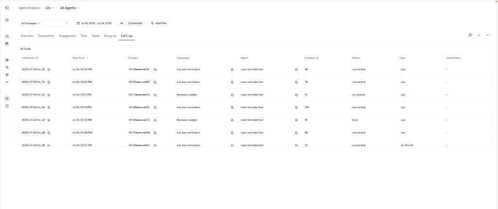 Call Logs table with interaction rows, connectivity, language, duration, and failure reason columns.