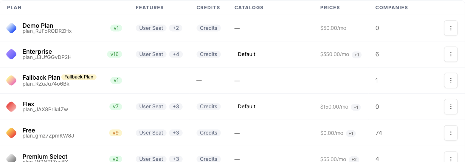 The plan catalog with version numbers and company counts