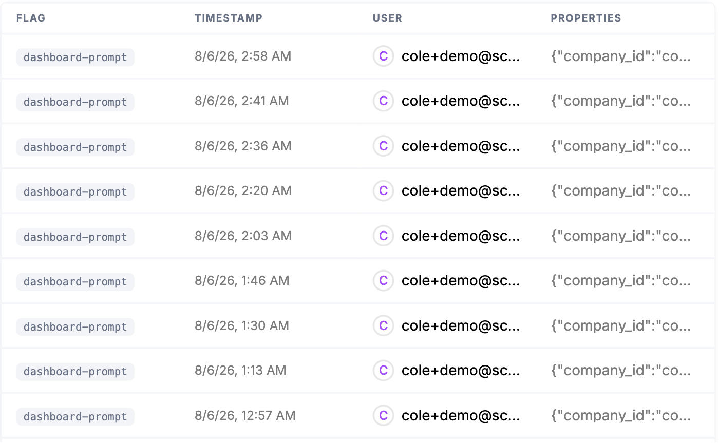 Flag checks resolving in real time