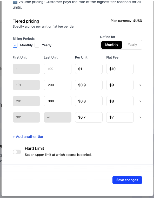 Volume pricing