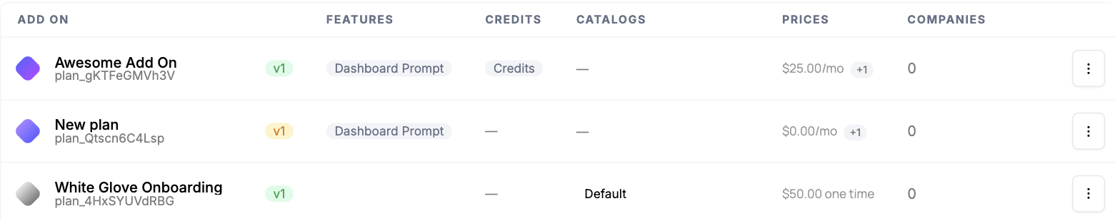 Add ons defined in the catalog