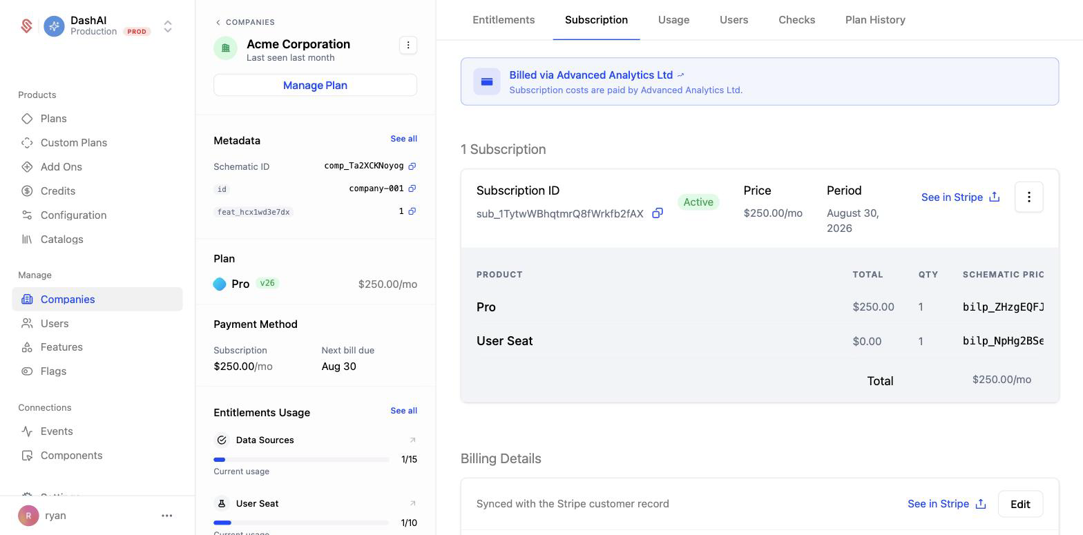 Billed via banner on the subscribing company