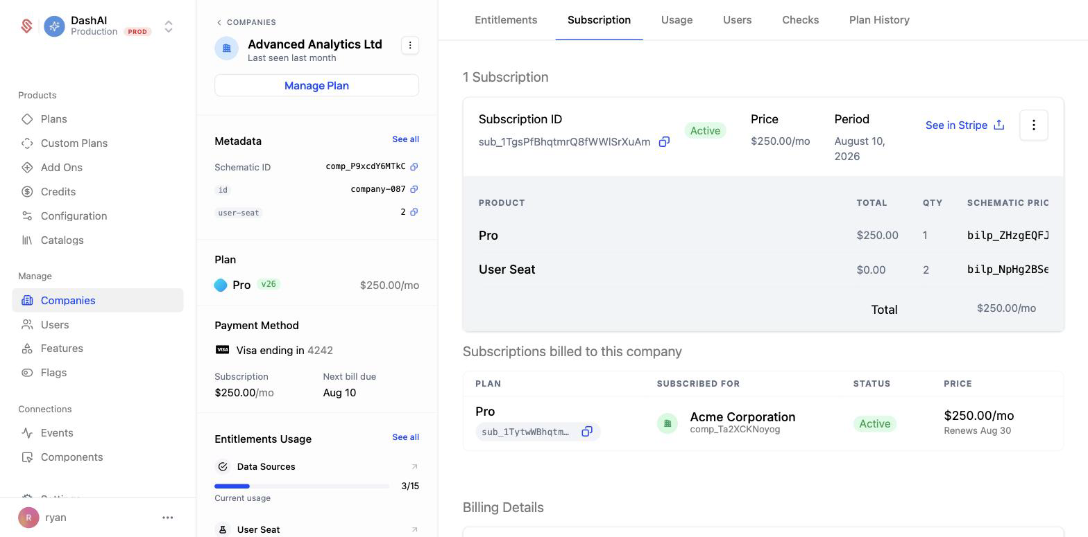 Subscriptions billed to this company table on the parent