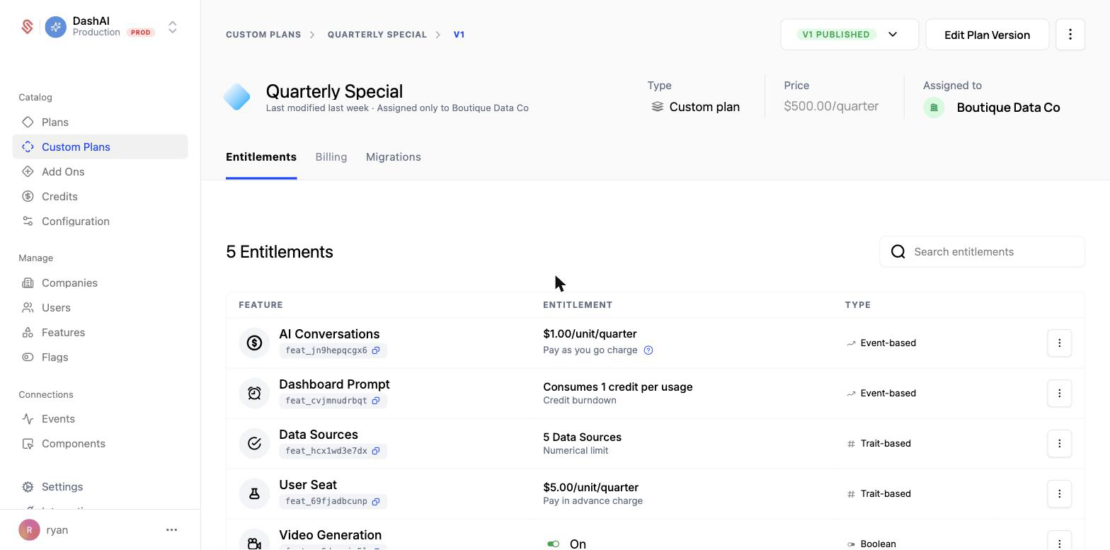 Custom plan entitlements
