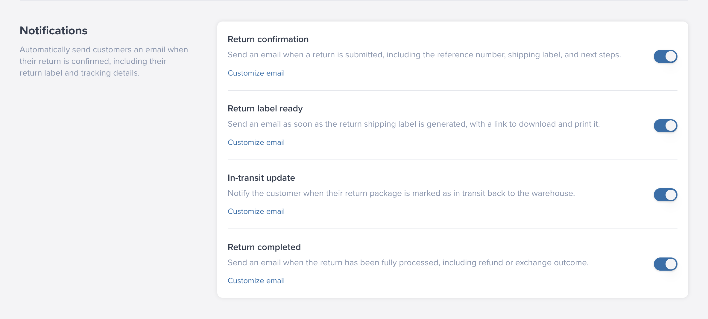 ShipBob Returns Email Notifications