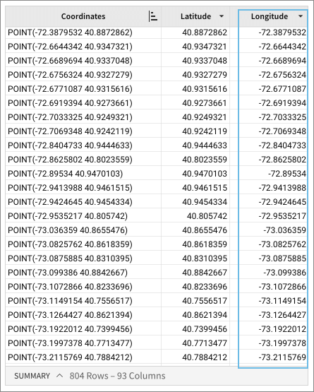 Table of point coordinates with the Longitude column selected, alongside the original coordinates and extracted latitude values.