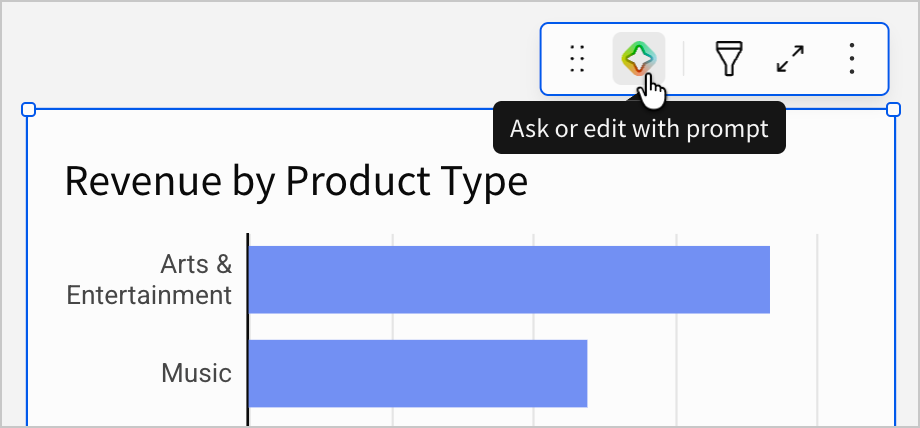 Element toolbar with the cursor hovering over the Ask or edit with prompt icon