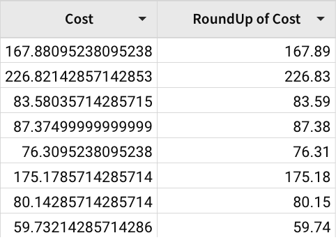 Screenshot of results rounded to two decimal places