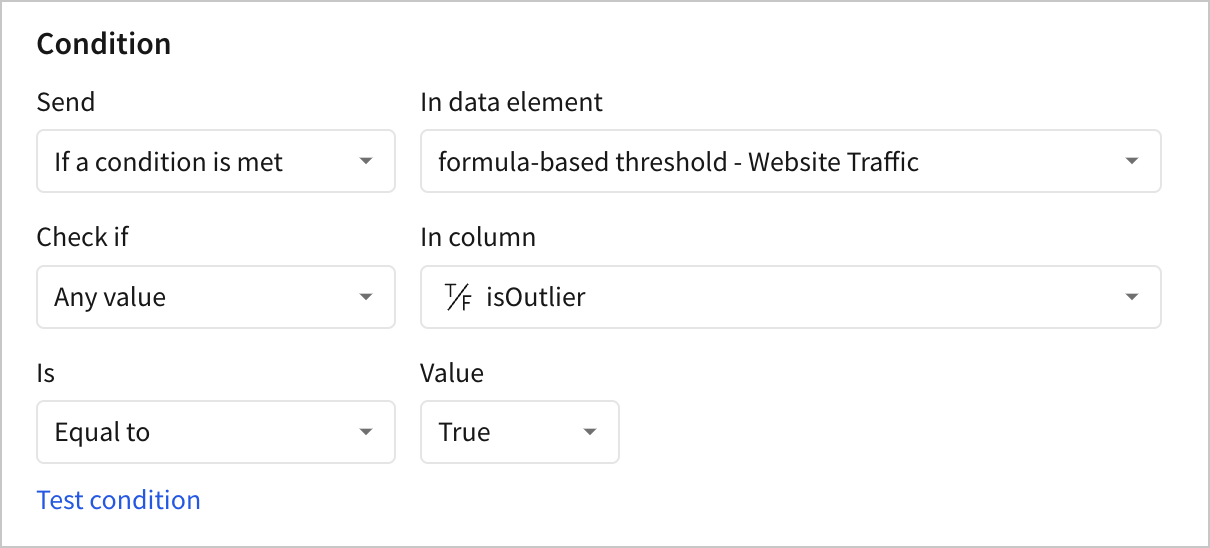 The Condition section of the Schedule exports dialog with Send set to "If a condition is met", Check if set to "Any value", In column set to "isOutlier", Is set to "Equal to", and Value set to "True".