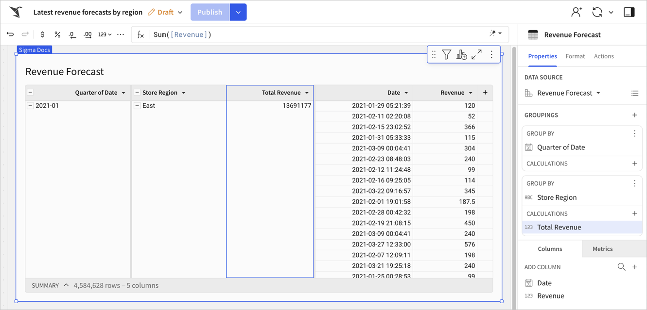 Workbook using the revenue forecast data model, with the data grouped by quarter of date and store region, calculating a total revenue for each store region. The original date and revenue columns are shown as well.
