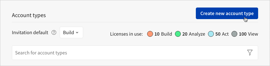Image of the top of the Account types page with a cursor hovering over "Create new account type" button.