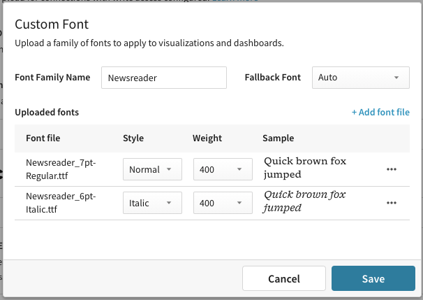 The Custom Font modal with Font Family Name set to Newsreader and two uploaded font files, Newsreader_7pt-Regular.ttf and Newsreader_6pt-Italic.ttf, each with style and weight settings.