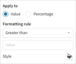 Formatting rule configuration with Apply to set to Value, a Formatting rule dropdown set to Greater than, an empty value field, and a Style option.