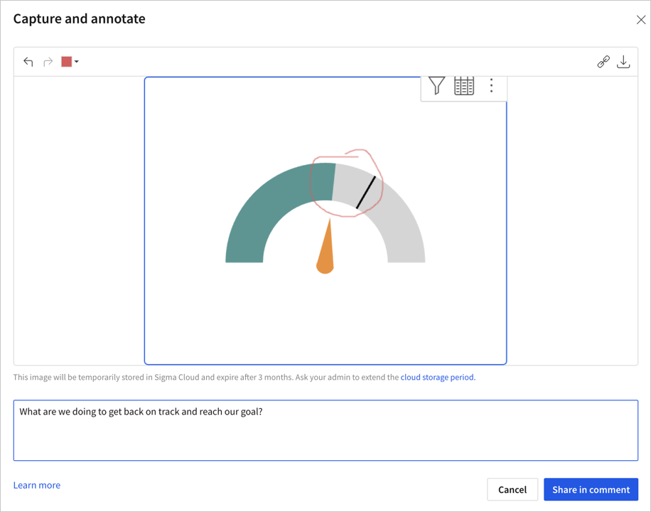 Modal with an image of the element, a color picker, and undo and redo buttons. This example is a gauge chart with the gauge pointing to a value less than a reference line, with a red circle around the gap. A comment asks "What are we doing to get back on track and reach our goal?