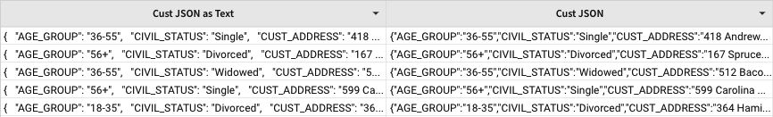 Table comparing customer JSON strings in the text column with JSON values returned in the JSON column.