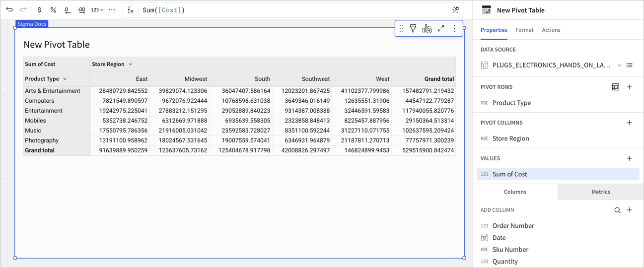 Pivot table with product type as a row, store region as columns, and sum of cost as the value.