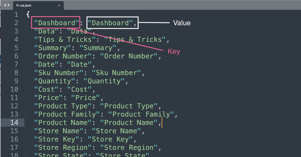 JSON-formatted key-value pairs, identifying the first string in the list as a key and the second string following a colon as the value.