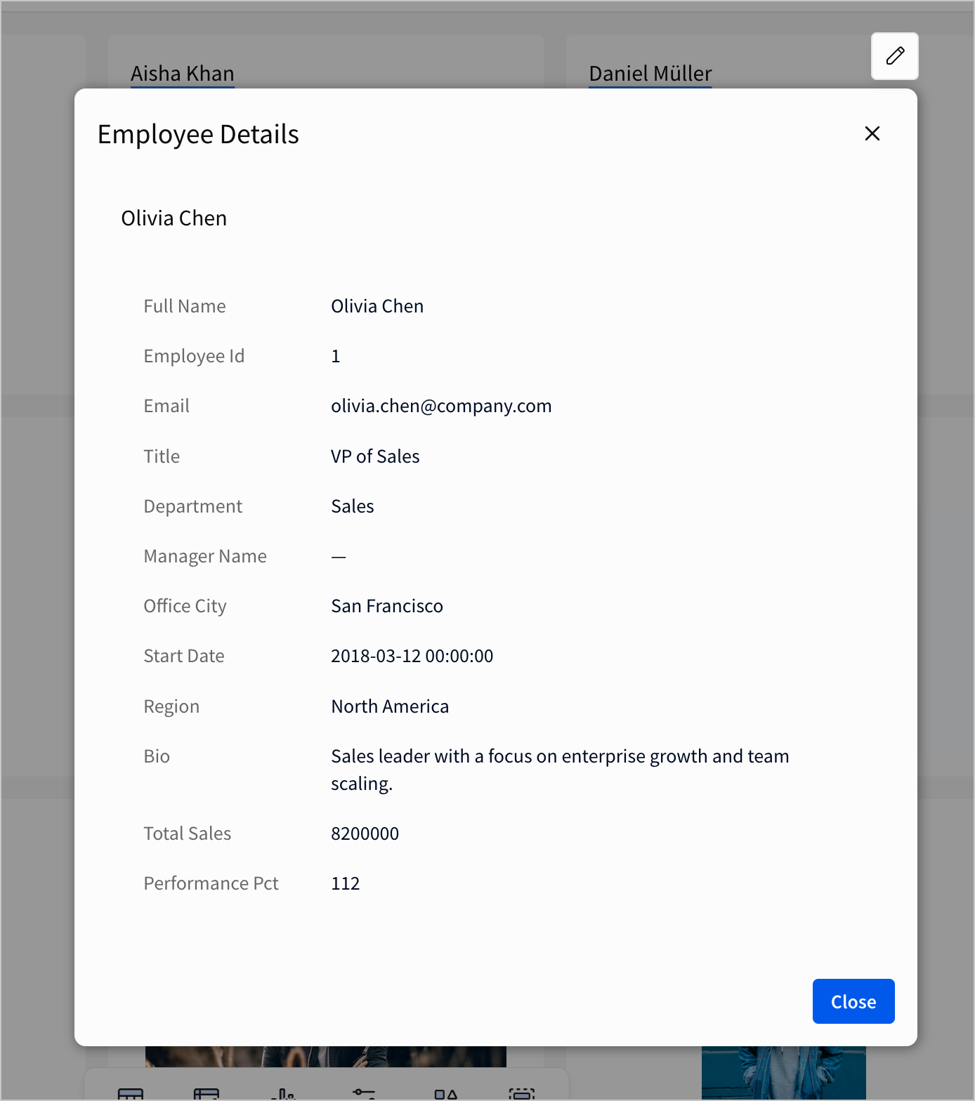 A modal with a single row container showing detailed information about an employee named Olivia Chen.